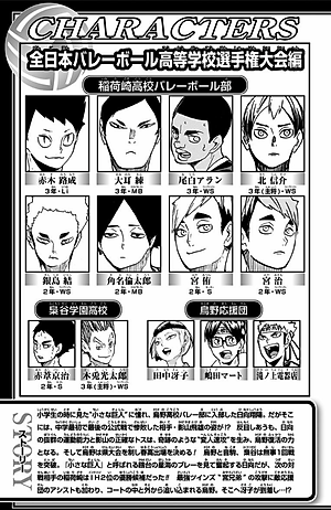 ハイキュー!! 29 - Haikyu!!
