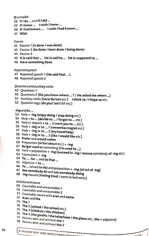English Grammar in Use Book w Ans