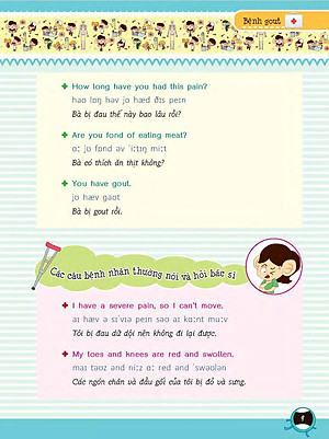 Sách Tiếng Anh Giao Tiếp Dành Cho Bác Sĩ Và Bệnh Nhân