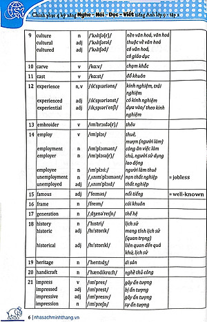 Chinh Phục 4 Kỹ Năng Tiếng Anh Nghe - Nói - Đọc - Viết Lớp 9 - Tập 1