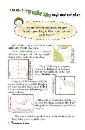 Cẩm Nang Bé Gái Tuổi Dậy Thì - Quyển 1: 160 Câu Hỏi - Đáp Về Sinh Lí Bạn Gái Tuổi Dậy Thì (Tái Bản 2019)