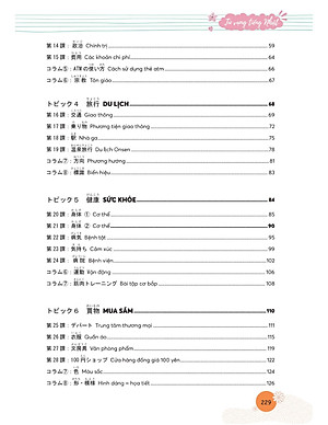 Mindmap Từ vựng tiếng Nhật - Học từ vựng tiếng Nhật qua sơ đồ tư duy