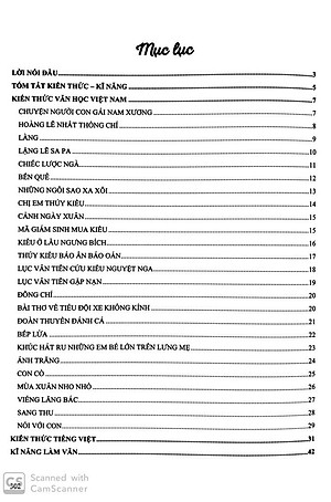 Sách Hướng Dẫn Ôn Tập Thi Tuyển Sinh lớp 10 Trung Học Phổ Thông - Môn Ngữ Văn