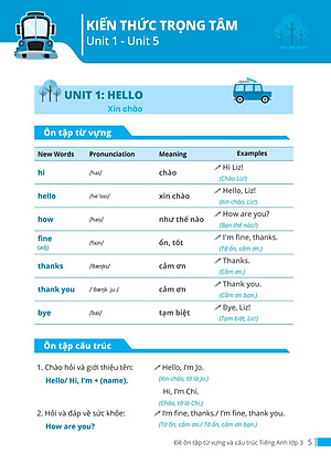 Đề Ôn Tập Từ Vựng Và Cấu Trúc Tiếng Anh Lớp 3