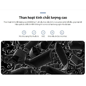 Lõi lọc không khí Xiaomi Smart Air Purifier 4 FILTER (BỘ LỌC) - Hàng chính hãng