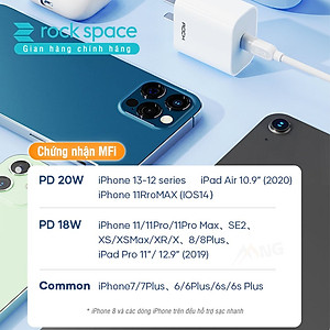 Bộ sạc nhanh PD 20W cho iP Rockspace T18 củ sạc nhanh chống cháy nổ hàng chính hãng-Bảo hành 12 tháng