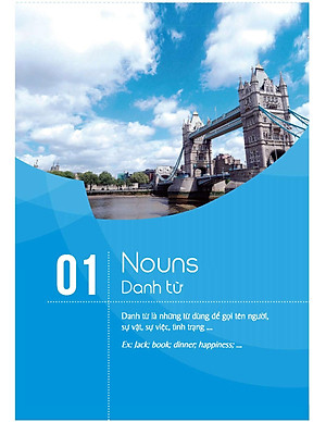 Combo Sách Mindmap English Grammar - Ngữ Pháp Tiếng Anh Bằng Sơ Đồ Tư Duy + Tự Học 2000 Từ Vựng Tiếng Anh Theo Chủ Đề (Bộ 2 Cuốn)