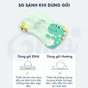 Gối cao su non trẻ em thiết kế công thái học cho bé từ 1-6 tuổi - Hàng cao cấp với ruột gối đục lỗ thoáng khí