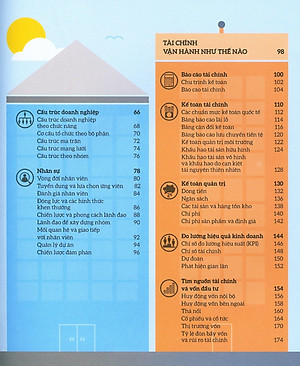 Sách Hiểu Hết Về Kinh Doanh