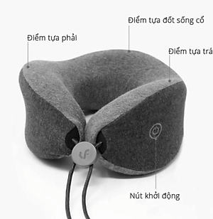 Gối Massage, Máy Massage XiaomiI Leravan Nhỏ Gọn Phù Hợp Trong Văn Phòng, Xe Hơi, Ngủ - Hàng Nhập Khẩu
