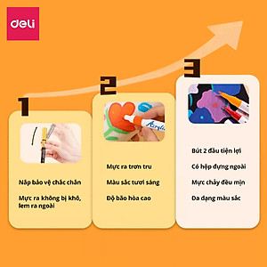 Bút Sơn Acrylic Marker 2 Đầu Cao Cấp Deli - Kèm Hộp Nhựa - 12/24/36/48 Màu Đậm, Đều - Tô Màu Đi Nét DIY Vẽ Giày Quần Áo