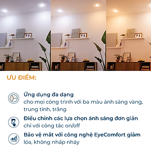 Bộ đèn PHILIPS Âm Trần MESON đổi màu ánh sáng (vàng, trung tính, trắng)