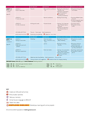American Jetstream Pre-Intermediate B Student's book & Workbook ( không kèm CD)