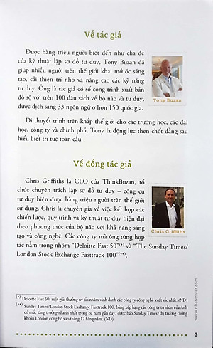 Sách Lập Sơ Đồ Tư Duy Hiện Đại