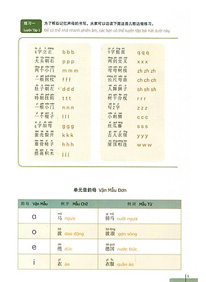 Sách 900 Câu Hán Ngữ (Tập 1)