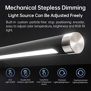 Đèn treo màn hình máy tính Lymax G1 Xiaomi Youpin đầy màu sắc độ phân giải cao bảo vệ mắt cho máy tính/ PC