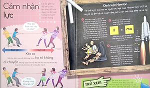 Sách Khoa Học Khắp Quanh Ta - Hiểu Hết Về Lực