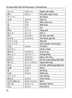 Sách Từ Vựng Tiếng Nhật N3 Thông Dụng