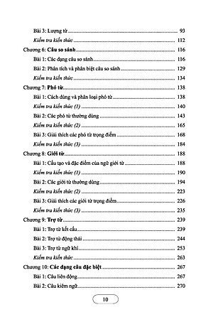 Ngữ Pháp Hán Ngữ Thực Dụng