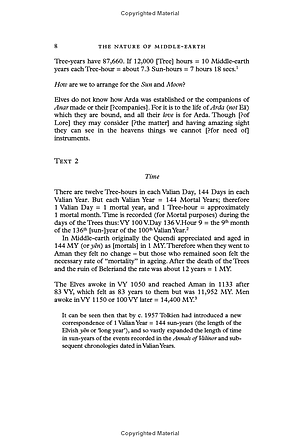 The Nature Of Middle-earth