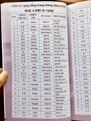 Combo trọn bộ giáo trình hán ngữ 6 quyển phiên bản bài khoá có thuyết minh tiếng việt (ngữ pháp có hổ trợ dịch tiếng Việt) +5000 từ vựng thông dụng nhất theo khung HSK1 đến HSK6