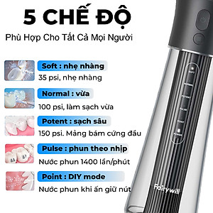 Máy tăm nước cầm tay Fairywill F30, phiên bản nâng cấp với sạc Type C và lõi lọc nước độc quyền