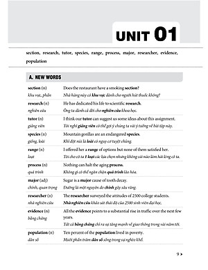 SÁCH - Từ vựng IELTS cơ bản