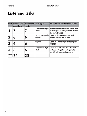 B1 Preliminary for Schools five complete Practice Tests 2