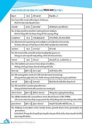 Luyện Chuyên Sâu Ngữ Pháp Và Từ Vựng Tiếng Anh Lớp 9 - Tập 1