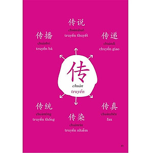 Sách Phát triển từ vựng tiếng Trung Ứng dụng (in màu) (Có Audio nghe) + DVD quà tặng
