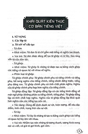 Cẩm Nang Ôn Luyện Ngữ Văn Lớp 9
