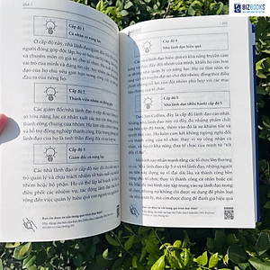 100X Business Workforce Đội ngũ nhân sự 10X xây dựng doanh nghiệp 100X