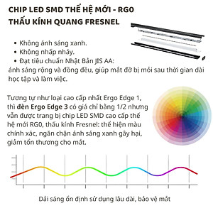 Đèn bàn học Led bảo vệ mắt Ergo Edge 3 DandiHome chống cận để làm việc, đọc sách cao cấp có thể kéo dài và gấp gọn 