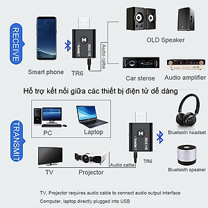 Thiết bị thu phát bluetooth 5.0 không dây hai chiều USB laptop PC ô tô phát nhạc D878 ( hàng nhập khẩu )