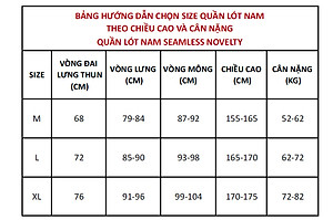 Combo 3 Quần Lót Nam NOVELTY Chất Liệu Polyamide Mềm Mại Thoáng Mát Dễ Chịu Co Giãn Thoải Mái