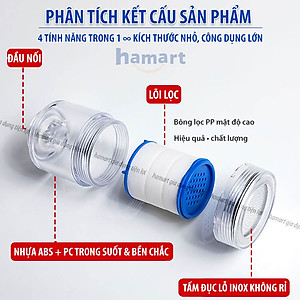 Đầu Lọc Nước Tại Vòi Tăng Áp Xoay 360 Mặt Xả Hoa Sen Rửa Chén Có Đầu Nối & Lõi Bông Lọc Sạch