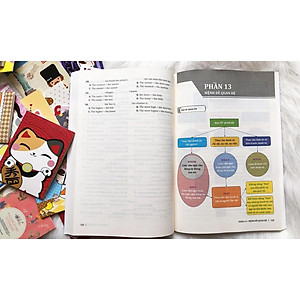 Sách Cẩm Nang Cấu Trúc Tiếng Anh