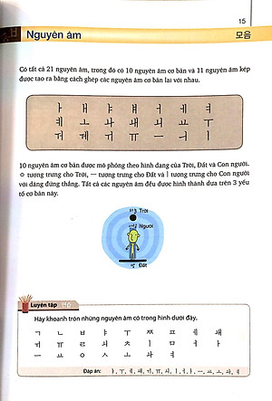 Sách Cẩm Nang Tiếng Hàn Trong Giao Tiếp Thương Mại (Tập 1)