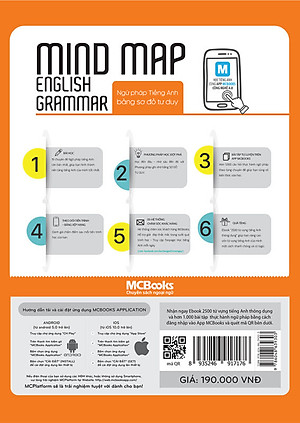 Mind Map English Grammar – Ngữ pháp tiếng anh bằng sơ đồ tư duy - TKBooks