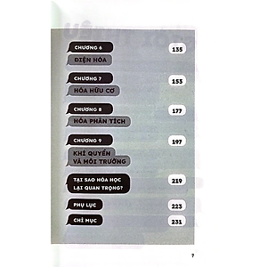 Sách Ngại Gì Môn Hóa