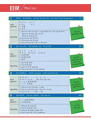 Sách Hi! China 1 - Giáo Trình Tiếng Trung Giao Tiếp - Tập 1