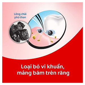 Bộ 5 Bàn chải Colgate Slimsoft Between Charcoal lông chải mềm mảnh xen sợi phủ than hoạt tính (Màu Ngẫu Nhiên)