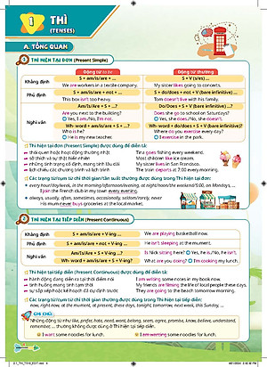 Chinh phục kì thi Tiếng Anh - Tuyển sinh 10 tập 1