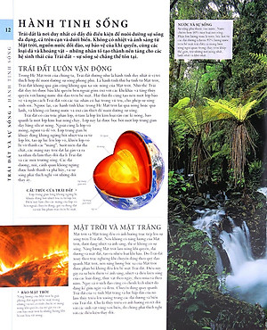 Sách Lịch Sử Tự Nhiên