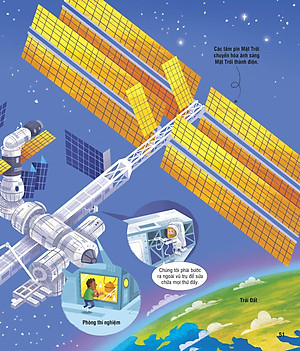 Tủ Sách Bách Khoa Tri Thức - Bách Khoa Tri Thức Cho Trẻ Em