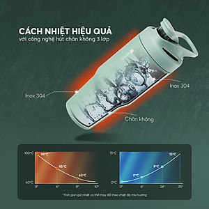 Ly giữ nhiệt inox Elmich EL8309 900ml, Hàng chính hãng, giữ nhiệt tốt, nắp bật, kèm ống hút -JoyMall