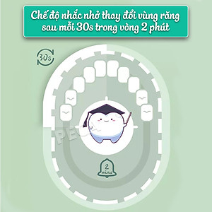 Bàn chải đánh răng điện KEMEI KM-713 công nghệ rung siêu âm 31000 lần/ phút điều chỉnh 6 chế độ đánh bay mảng bám sạch sâu gấp nhiêu lần so với bàn chải thủ công + Tặng kèm 5 đầu bàn chải thay thế - Hàng chính hãng