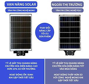 Đèn đường liền thể năng lượng mặt trời 600W