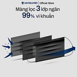 [NEW] Khẩu Trang Anyguard Hàn Quốc 3 Lớp Màu Đen Chính Hãng -  Lọc 99% Vi Khuẩn, UV Protection (Hộp 30 Cái) - Bảo Vệ Hằng Ngày - Tiêu Chuẩn Công Nghệ Hàn Quốc - ISO 9001:2015, ISO 13485:2016, QCVN 01:2017/BTC