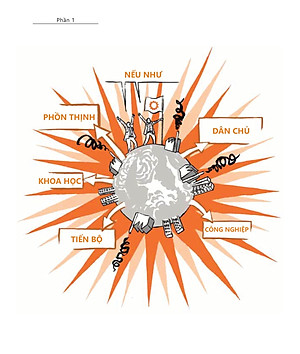 Sách Tái Tạo Tổ Chức: Phá Vỡ Rào Cản, Thổi Bùng Sinh Khí (Tái Bản)